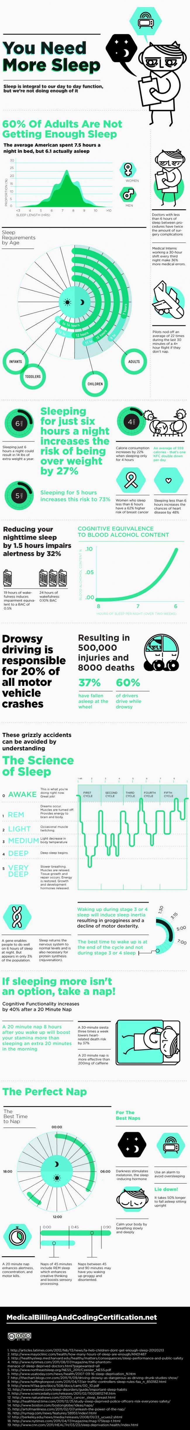 sleep-infographic